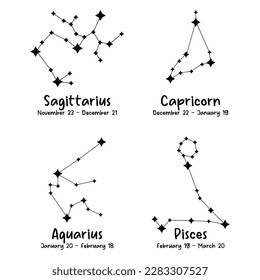 Set of four constellations. Zodiacal circle. Black hand drawn stars on white background. Starry sky. Horoscope, predictions and prophecies. Abstract Vector illustration.