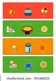 Set of four easy recipe instructions. Creative collection of simple recipes. 
