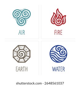 Conjunto de quatro ícones elementares desenhados à mão: ar, fogo, terra e água. Símbolos vetoriais mínimos estilizados com motivos espirais, perfeitos para temas esotéricos, design da natureza, espiritualidade ou ideias de tatuagem.