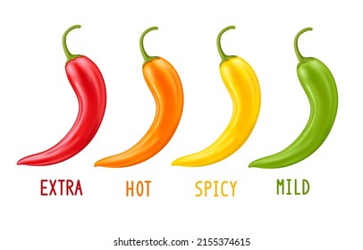 A set of four hot chili peppers, different colors, red, yellow, orange and green. Spiciness level, mild; spicy, hot, extra. Element for packing.