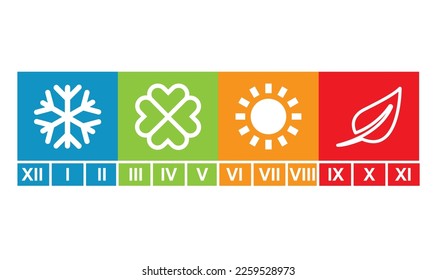 Vier Jahreszeiten (Winter, Frühling, Sommer, Herbst).