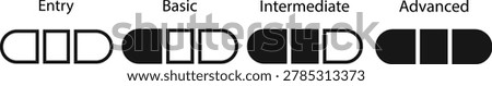 A set of four skill level badges in silhouette form, labeled Entry, Basic, Intermediate, and Advanced