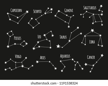 Set Of Freehand Constellations. Vector Zodiac Signs.