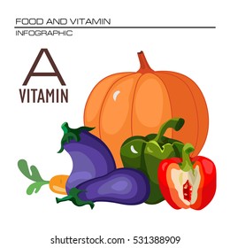 Set of fresh healthy vegetables made in flat style - each one is isolated for easy use. Healthy lifestyle or diet vector design element. Organic farm illustration.