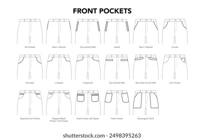 Set of Front Pants Pockets - Seam, Welt, Jetted, Curved, Slashed, Coin and Zippered styles technical fashion illustration. Flat apparel template front view. Women, men unisex CAD mockup isolated