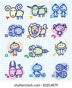 set of funny hand drawn zodiac signs