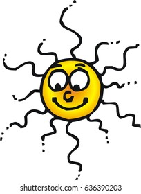 Set of funny sun icon illustration. Sunny banner design template. Flat style. Vector symbol