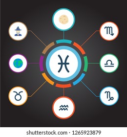 Set of galaxy icons flat style symbols with taurus, astrologer, scorpion and other icons for your web mobile app logo design.