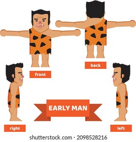 set of game character early man