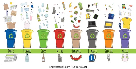 Set of garbage cans with sorted garbage. Recycle trash bins. Waste management. Sorting garbage. Organic, metal, plastic, paper, glass falls into bins. Hand drawn vector illustration.