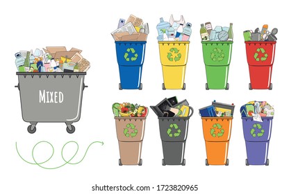 Set of garbage cans with sorted garbage. Recycle trash bins. Waste management. Sorting garbage. Organic, metal, plastic, paper, glass falls into bins. Hand drawn vector illustration.