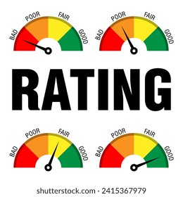 Set Gauge with Poor, Fair, and Good Ratings