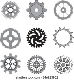 Set of gears