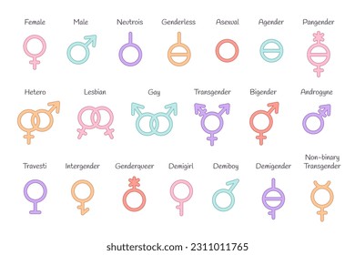 Conjunto de símbolos de género. Comunidad LGBTQ. Gay, lesbiana, transgénero, no binario. Ilustración vectorial en estilo plano