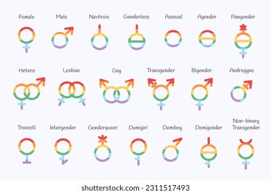 Conjunto de símbolos de género. Comunidad LGBTQ. Gay, lesbiana, transgénero, no binario. Ilustración vectorial en estilo plano