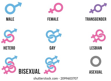 conjunto de símbolos de género con nombres de ilustración vectorial.