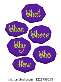 Set of geometric buttons with modern text why what how