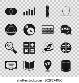 Set Geometric figure, XYZ Coordinate system, Ruler, Subsets, math, is subset of b, Triangle, Mathematics A and B and Calculator icon. Vector