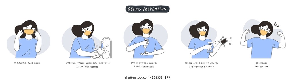 Set of Germs Preventive Actions infographic illustration. Concept of health care, germs and virus infection prevention, hygiene, lifestyle, Cold and Flu, pandemic. Flat vector illustration.