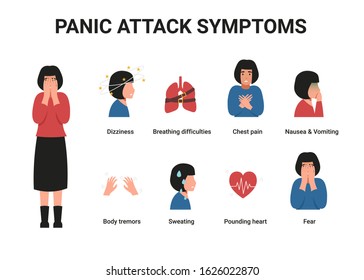 Set girl with panic attack symptoms. Flat vector cartoon illustration.