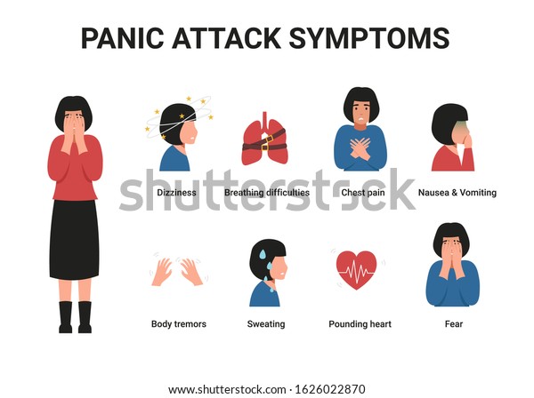 Set Girl Panic Attack Symptoms Flat Stock Vector (Royalty Free) 1626022870