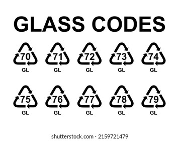 Set of Glass symbol, ecology recycling sign isolated on white background. Package waste icon .