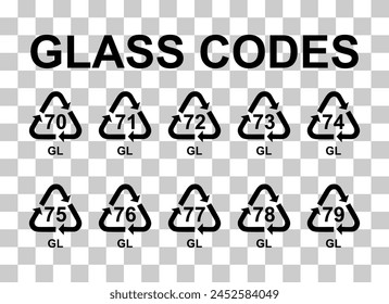 Set von Glas-Symbol, Ökologie Recycling-Zeichen isoliert auf weißem Hintergrund. Symbol für Verpackungsabfall .