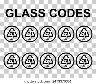 Set of Glass symbol, ecology recycling sign isolated on white background. Package waste icon .