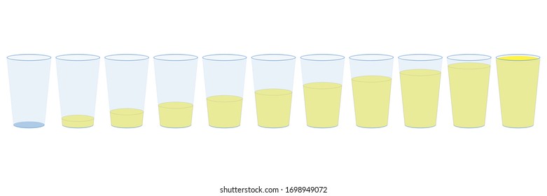 a set of glasses with different degrees of filling. Percentage of filling, From empty to full.