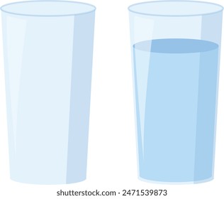 Set of Glasses of Water