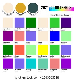 Set global color trends 2021. Colors of the crops that use them. 
