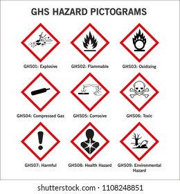 set of globally harmonized system hazard pictograms on white background