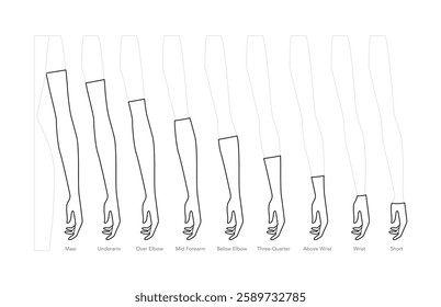 Set of Gloves Length Chart diagram with name text Elbow Short Wrist Fashion hand accessory clothing technical illustration garment. Vector for Men women unisex style flat template CAD mockup sketch