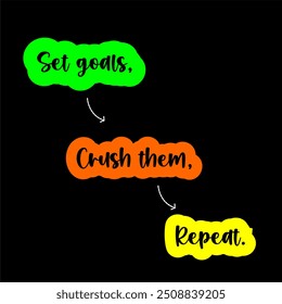 Set goals, crush them, repeat.