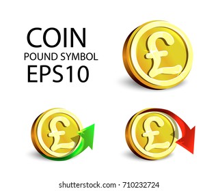 Set of gold realistic pound coin with pointer different angles around its axis for designers and illustrators.  Vector illustration coin
