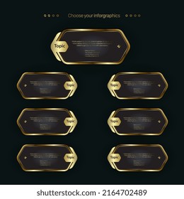 Diseño de plantillas de marco de trabajo informáticas del botón SET de gráfico dorado, utilizado en banner, opción estilo vector