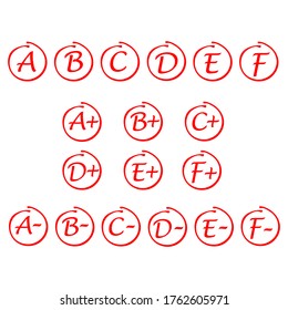 Set. Grade result A,B,C,D,E,F plus. Hand drawn vector grade in red circle. Test exam mark report.