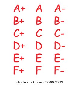 Set of Grade result all. Hand drawn icon in red color. Test exam mark report vector illustration .