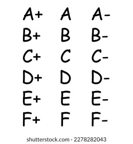 Set of Grade result all. Hand drawn icon . Test exam mark report vector illustration .