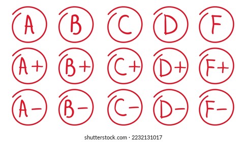 Set of Grade results. Vector Illustration