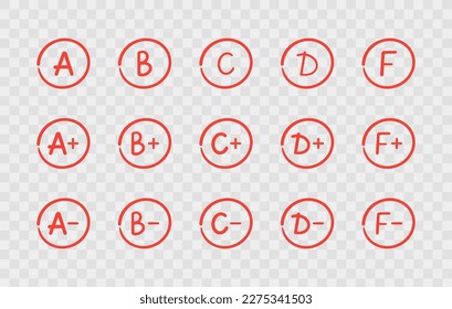 A set of grades with minuses and pluses in a circle frame that was hand drawn. Vector illustration