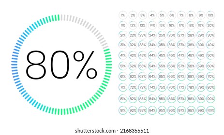 Conjunto de porcentajes de círculo de degradado de 0 a 100 para la interfaz de usuario de diseño de interfaz de usuario de infografía. Gráfico circular colorido que descarga el progreso de verde a azul en fondo blanco. Vector de diagrama de círculo