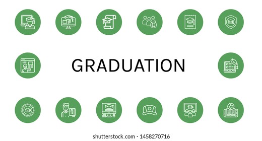 Set of graduation icons such as Graduate, Education, Graduation, Student, College, Mortarboard, Cap, Class, Online learning , graduation