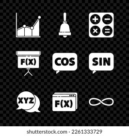 Set Graph, schedule, chart, diagram, Ringing bell, Calculator, XYZ Coordinate system, Function mathematical symbol, Infinity, Chalkboard and Mathematics function cosine icon. Vector