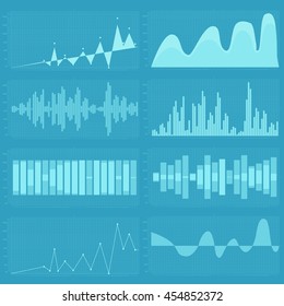 Set of Graphs and charts