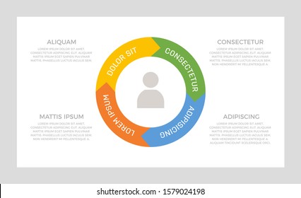 Set of green, blue, orange and yellow elements for infographic presentation slides. Charts, graphs, steps, circles, arrows. Leaflet, corporate report, marketing, advertising, book cover design.