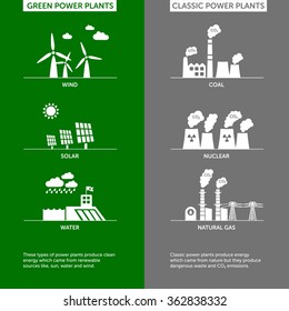 Set of green and classic power plants illustrations. Sustainable development concept and ecology theme.