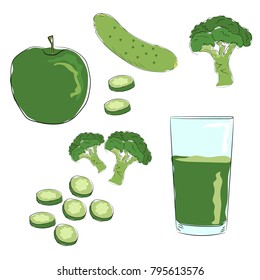 Set Green Detox