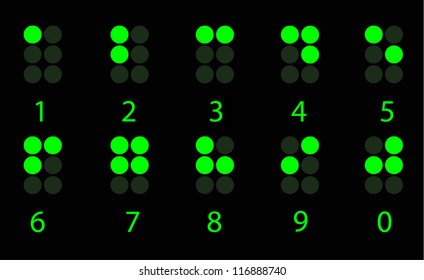 Set Of Green Digital Braille Number On Black