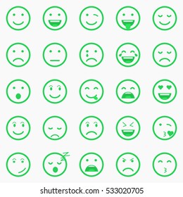 Set of green Emoticons, Emoji and Avatar. Outline style isolated vector illustration on white background. Happy, sad, disappointment face icon graphic.